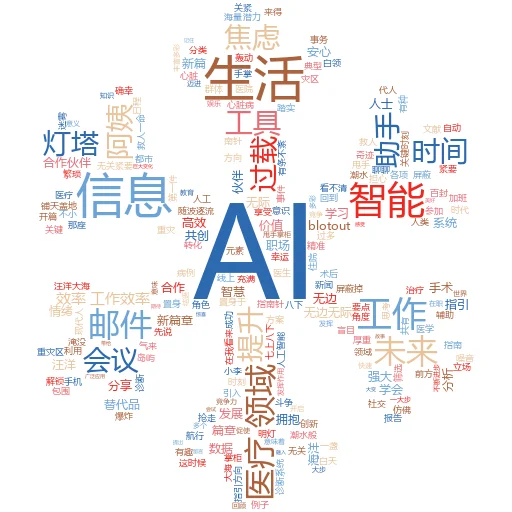 如何录制声音 rode AI-1:让你的声音在数字世界大放异彩