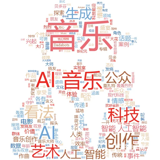 如何获取人工智能摘要弧:解锁信息海洋的“时间机器”