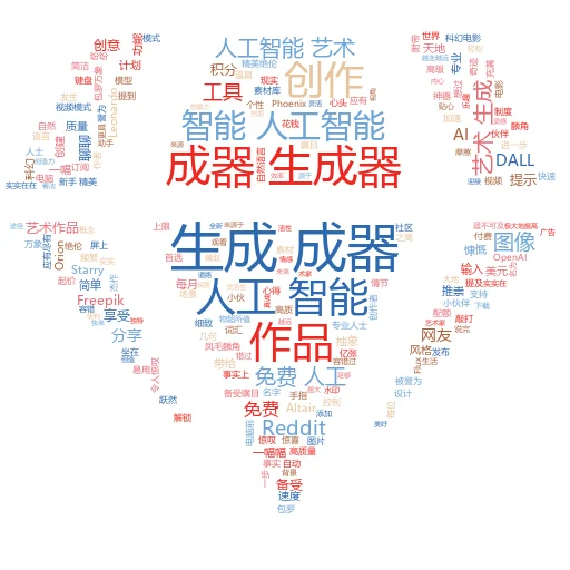 什么是生成式人工智能?解锁未来科技的钥匙,还是潘多拉魔盒?