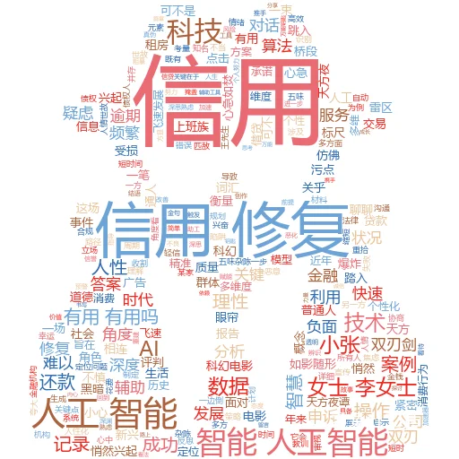 jobhunter.AI 免费吗?揭开求职神器背后的真相