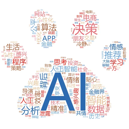 如何检查某些内容是否由人工智能编写