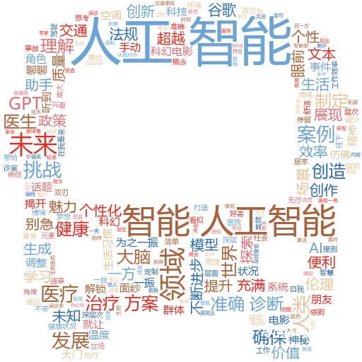 如何检查事物是否是人工智能:一场现实与未来的侦探游戏