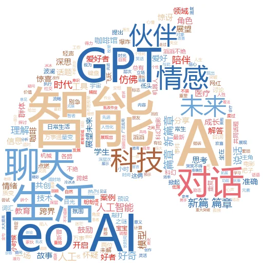 我可以删除 Google 上的 AI 概览吗