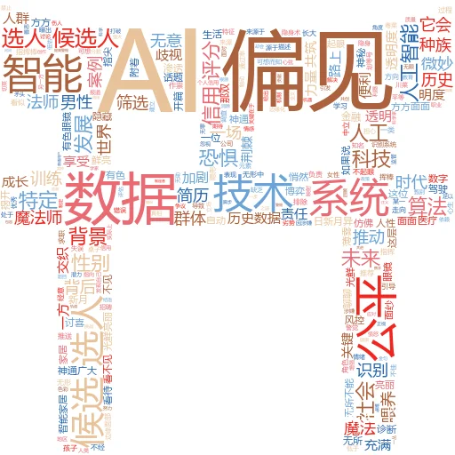 我可以使用人工智能来增加视频的宽度吗