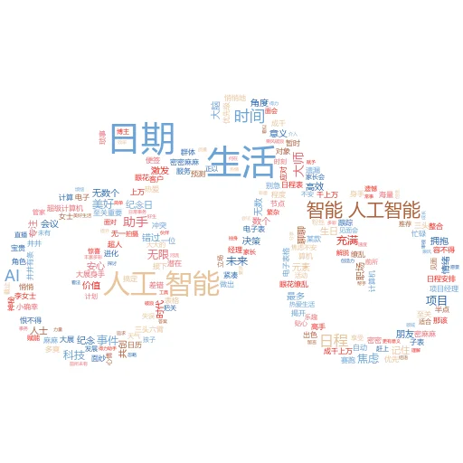 如何制作类似 Osmosis Copy AI 的视频:解锁内容创作的超级秘籍