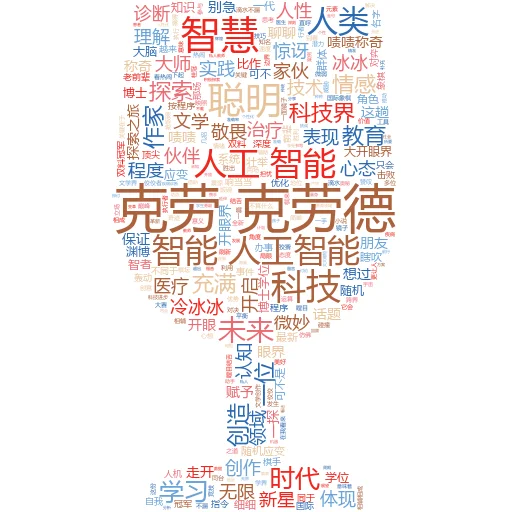 如何在 AI 工具中计算图像对象:解锁视觉数据的秘密