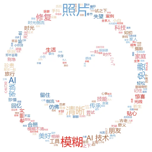 为什么它说是由人工智能制作的，但我写了它
