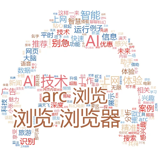 我可以在简历上写上提前拒绝人工智能吗