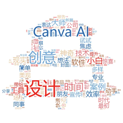 如果你杀死角色 AI 中的角色会发生什么