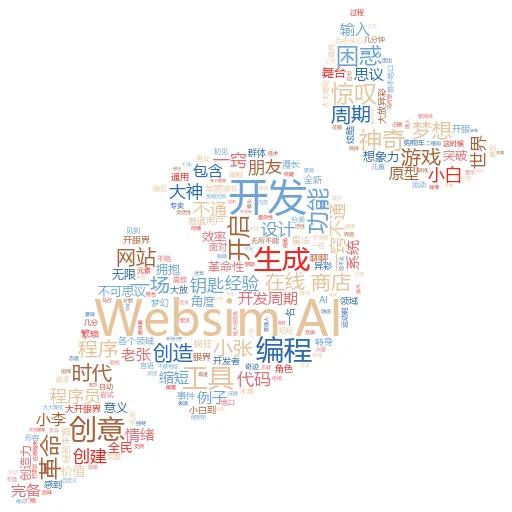 如何在 AI 中制作图案:解锁创意新纪元