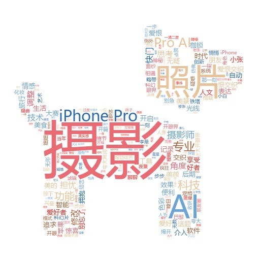 如何利用人工智能让图片变得更好