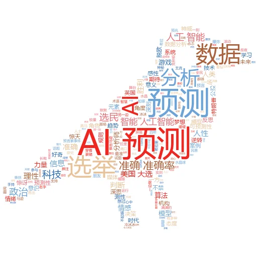 soloist.AI 如何赚钱:解锁AI创作时代的财富密码