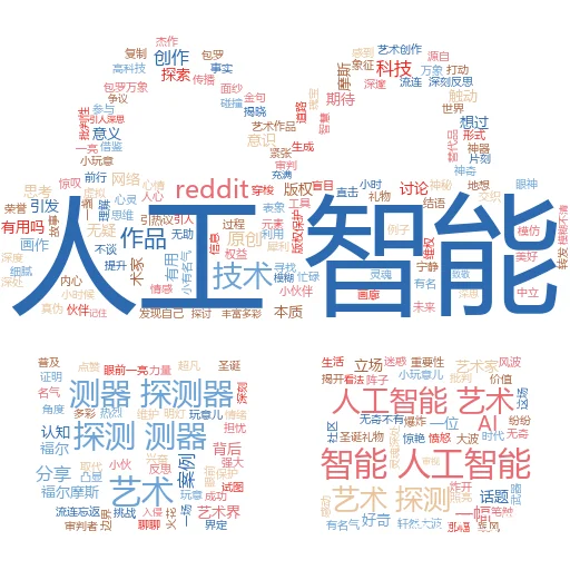 我可以使用人工智能进行设计吗?