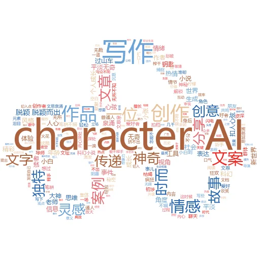 如何在自己的电脑上渲染 AI 艺术作品:从小白到大神的奇幻之旅