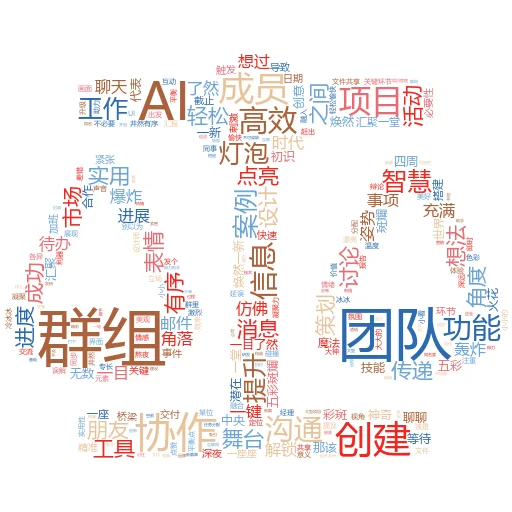如何在 LinkedIn 上禁用人工智能写作助手:守护你的职场声音