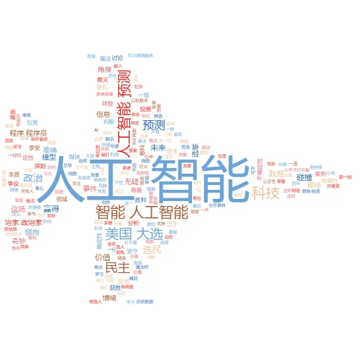 如何利用人工智能赚钱:解锁未来财富的金钥匙