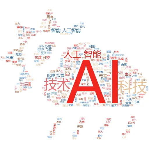 为什么不应该使用人工智能来撰写新文章