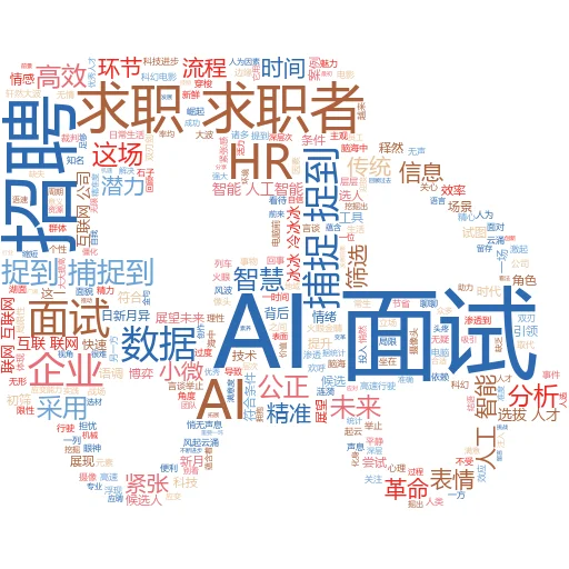 如何训练人工智能来渲染艺术:一场技术与创意的奇妙碰撞