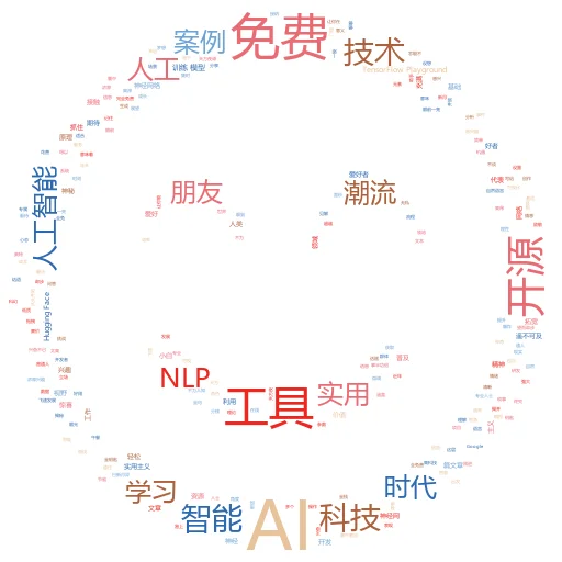 如何制作免费的人工智能视频?轻松解锁创意新境界!