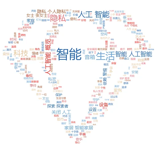 什么是cAI?一场智能革命的风起云涌