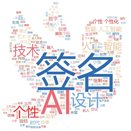 为什么人工智能应用程序说我的石头是陨石?