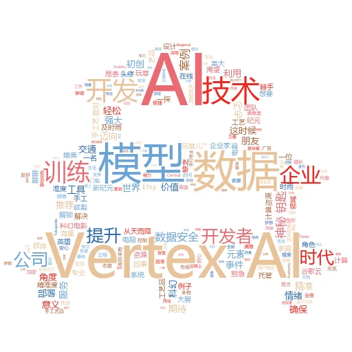如何制作人工智能视频:从零到一的奇妙旅程