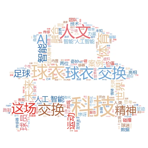 如何调用角色人工智能:解锁未来生活的新钥匙