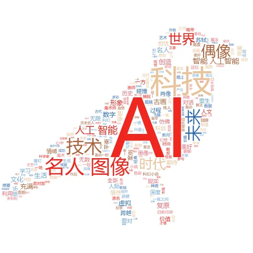 如何用 JavaScript 训练人工智能助手:一场技术与创意的奇妙碰撞