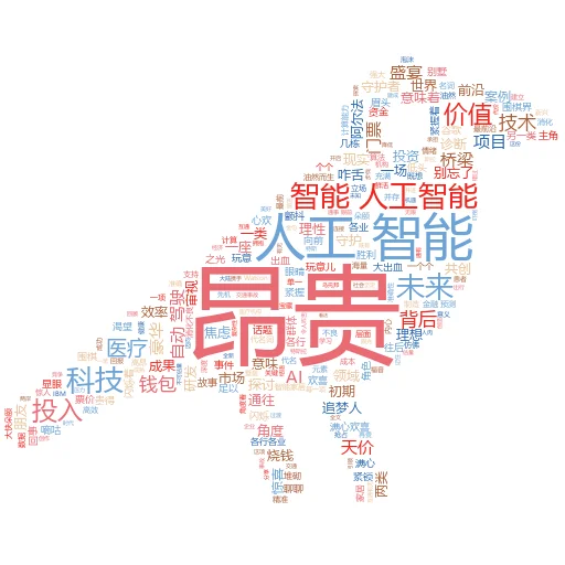 如何证明你没有在 Twitter 上使用人工智能?