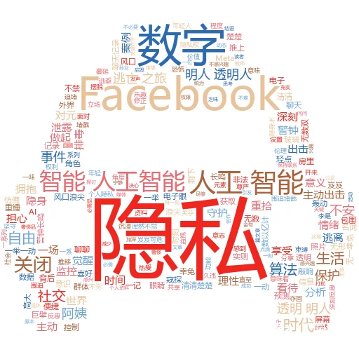 你应该引用人工智能用于语法吗?