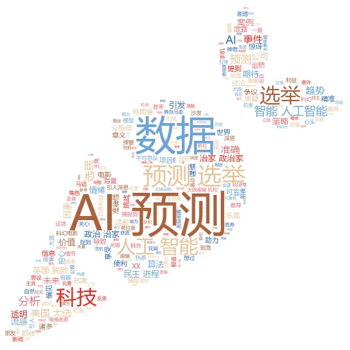 它是人工智能生成的吗？
