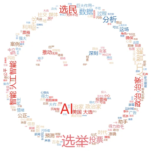 为什么人工智能会削弱诚信(PDF)?一场信任危机的深度剖析