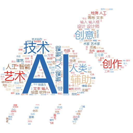 如何在 Poly AI 中发短信:一场智能通讯的革命性探索