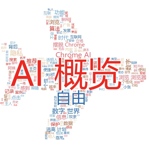为什么 Otter AI 使用西班牙语:解锁多元沟通的无限可能