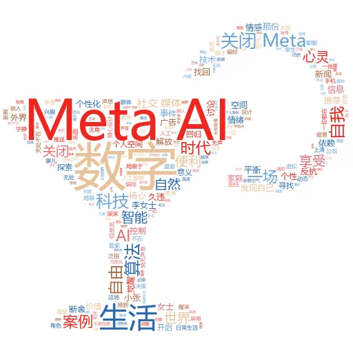 如何在 cursor AI 软件中访问数据库:解锁数据大门的秘籍
