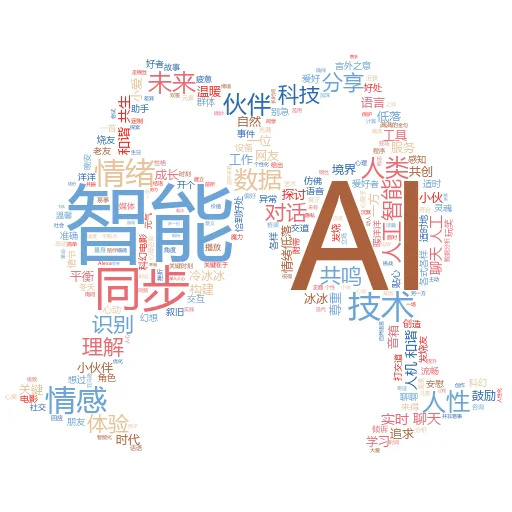如何在 Photoshop 中实现 AI 内容感知:让你的设计如虎添翼
