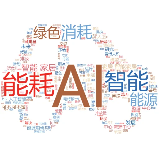 如何在语音转换器上使用人工智能语音模型