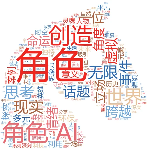 AI中的am代表什么?一场科技与人文的跨界对话