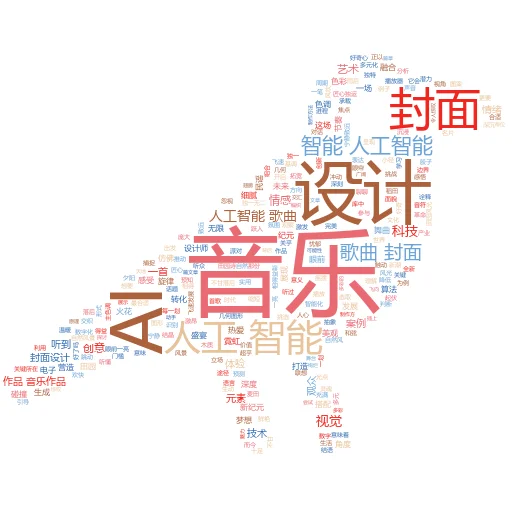我如何免费使用人工智能猫王语音:一场科技与怀旧的奇妙邂逅