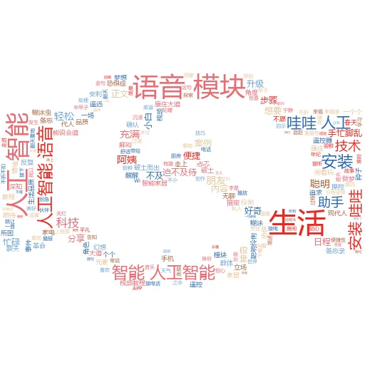 我可以关闭 Instagram 上的元人工智能吗?
