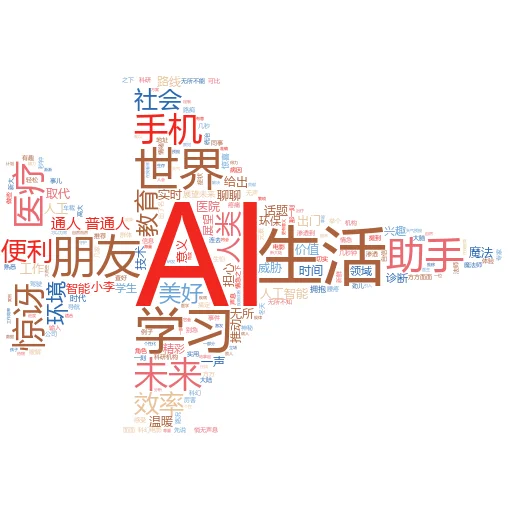 如何在任何手机上获取苹果 AI:一场智能跨界的奇妙探索