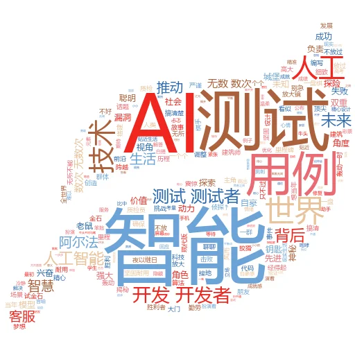 如何在英国观看 MotoGP - AI:一场跨越大西洋的极速盛宴