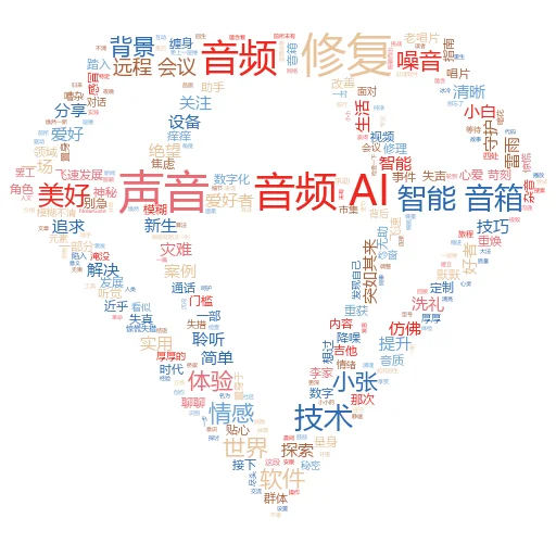 如何屏蔽 Otter AI:一场与智能语音识别的“捉迷藏”游戏