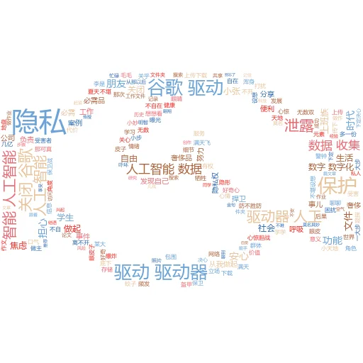 为什么我们不应该监管人工智能论文
