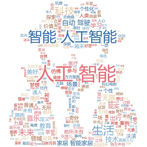 为什么角色人工智能无法在我的 iPad 上运行?