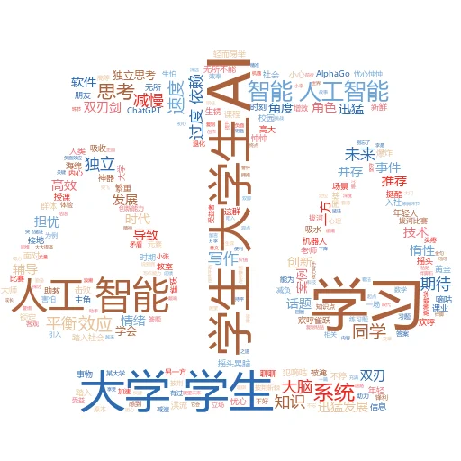 如何打开人工智能搜索结果谷歌:一场智慧探索的奇妙之旅