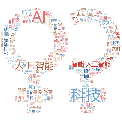 如何测试电子商务人工智能:一场智慧与实战的较量