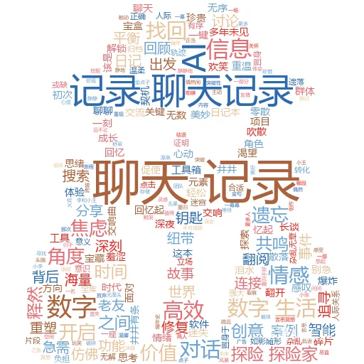 你能关闭 Instagram 上的元人工智能吗?