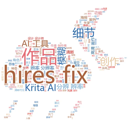 如何在 AI 引擎中使用 OpenAPI 密钥:解锁智能时代的密钥之门