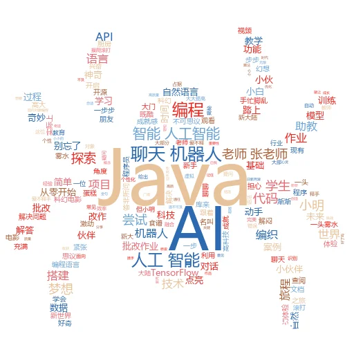 如何取消使用错误信用卡的 wave AI 订阅:一场与智能服务的“解约大作战”